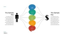 PowerPoint Infographic - Choices to Money