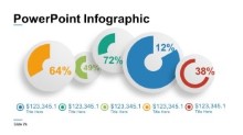 PowerPoint Infographic - Circle Charts