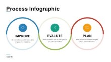 PowerPoint Infographic - Circle Process