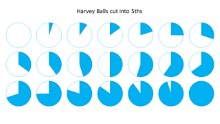Harvey Balls Flat Fifths