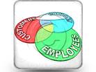 Customer Service Venn Square Color Pencil PPT PowerPoint Image Picture
