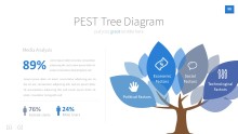 PowerPoint Infographic - InfoGraphic 098 Blue