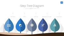 PowerPoint Infographic - InfoGraphic 100 Blue