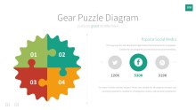 PowerPoint Infographic - InfoGraphic 108 Multi