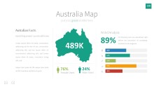 PowerPoint Infographic - InfoGraphic 128 Multi
