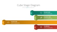 PowerPoint Infographic - 010 Chain Cube Stages 3