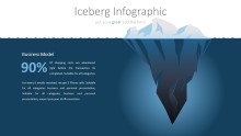 PowerPoint Infographic - 013 Iceberg