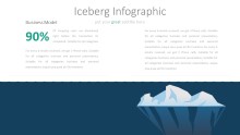 PowerPoint Infographic - 014 Iceberg