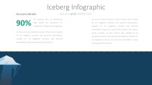 PowerPoint Infographic - 016 Iceberg