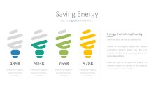 PowerPoint Infographic - 054 Energy Bulb