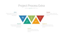 PowerPoint Infographic - 070 Project Process Extra