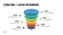 PowerPoint Infographic - 001 - Structure Layers