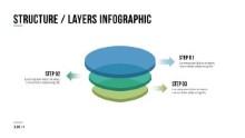 PowerPoint Infographic - 002 - Structure Layers