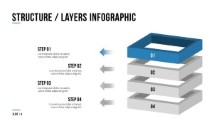 PowerPoint Infographic - 004 - Structure Layers