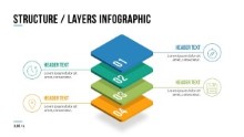 PowerPoint Infographic - 005 - Structure Layers