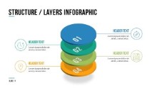 PowerPoint Infographic - 007 - Structure Layers