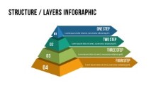 PowerPoint Infographic - 008 - Pyramid Layers