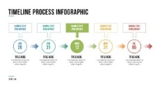 PowerPoint Infographic - 046 - Timeline Process