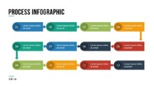 PowerPoint Infographic - 048 - Timeline Long Process