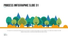 PowerPoint Infographic - 081 - Process Nature 1