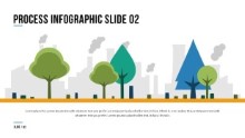 PowerPoint Infographic - 082 - Process Nature 2
