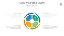 PowerPoint Infographic - Cycle 046