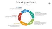 PowerPoint Infographic - Cycle 047