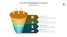 PowerPoint Infographic - Funnel 060