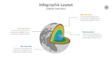 PowerPoint Infographic - Globe 097