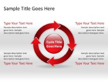 Download arrowcycle a 4red PowerPoint Slide and other software plugins for Microsoft PowerPoint