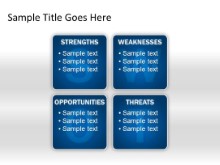 SWOT Analysis Blue PPT PowerPoint presentation slide layout