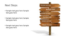 Download signpost wood next steps PowerPoint Slide and other software plugins for Microsoft PowerPoint