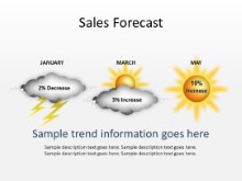 Download weather sales forecast PowerPoint Slide and other software plugins for Microsoft PowerPoint