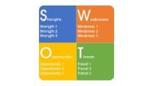 SWOT Analysis Buttons 1
