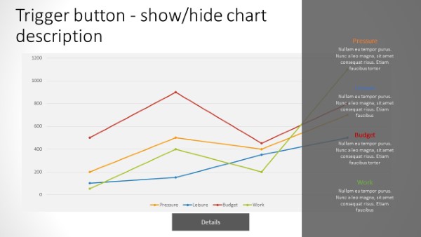 Chart Info 10