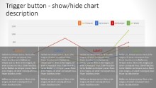 Chart Info 11