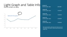 Simple Line Graph with Dark Info area