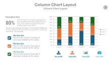 Column Bar Chart