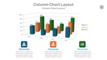 3D Column Bar Chart