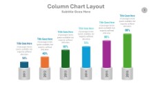 Column Bar Chart with unique labels