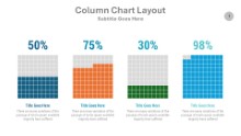 Dot Chart