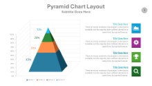 Pyramid Chart Layout