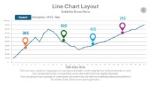 Line Chart with Highlights