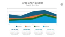 Area Chart Layout