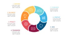 PowerPoint Infographic - Circle 7 Cycle