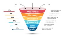 PowerPoint Infographic - Funnel 6