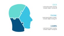 PowerPoint Infographic - Head Puzzle