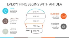 PowerPoint Infographic - Head Steps 14