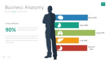 PowerPoint Infographic - 002 - Business Anatomy
