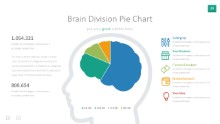 PowerPoint Infographic - 020 - Brain Pie Chart